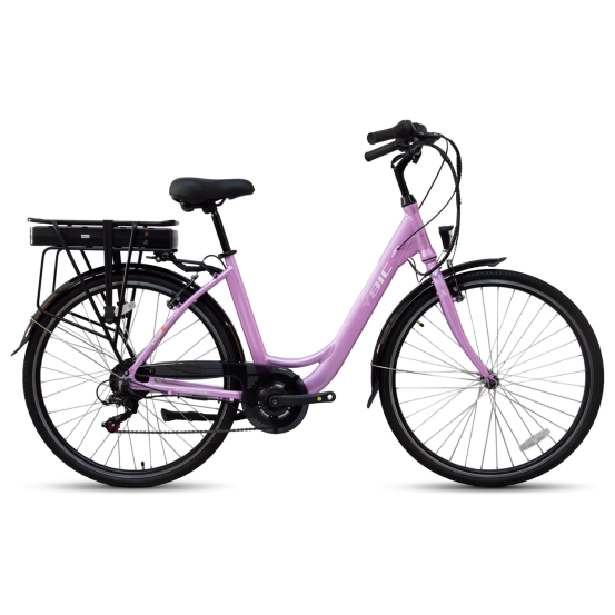Urban E-Bike Sales1